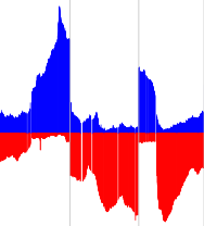 Example CNA.png